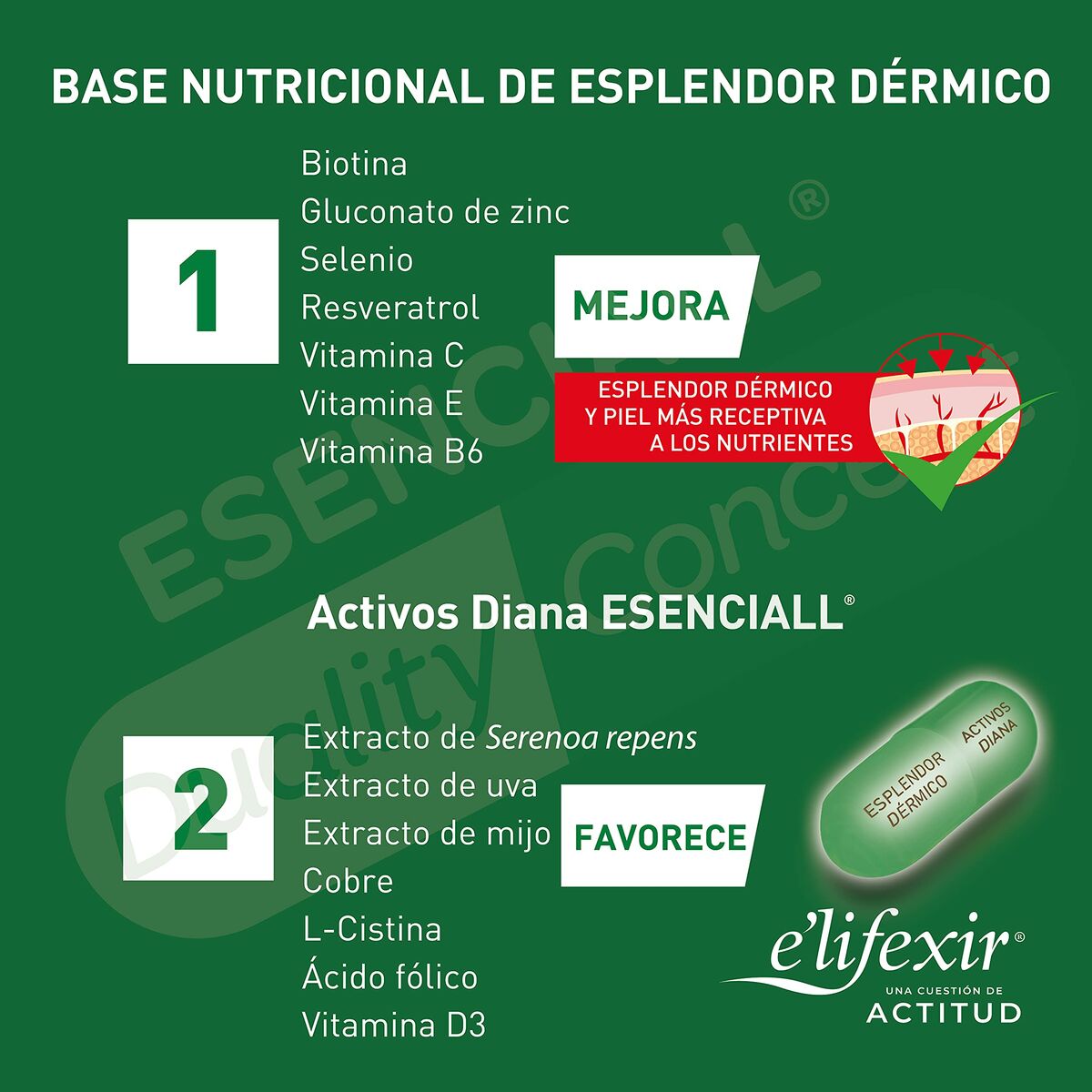 Anti - Hair Loss Treatment Elifexir Esenciall Capsules x 30 - MES49